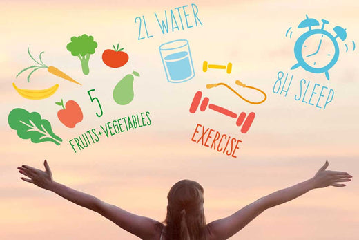 Be healthy! Be Fit! Be Happy!