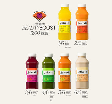 Program Beauty Boost